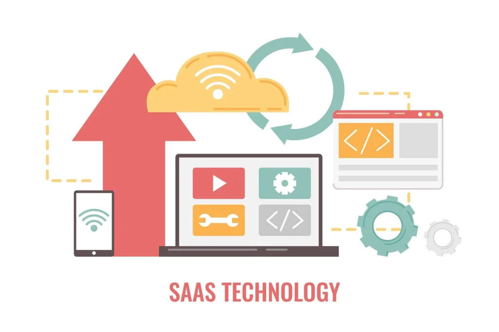 Common Challenges in SaaS Product Development