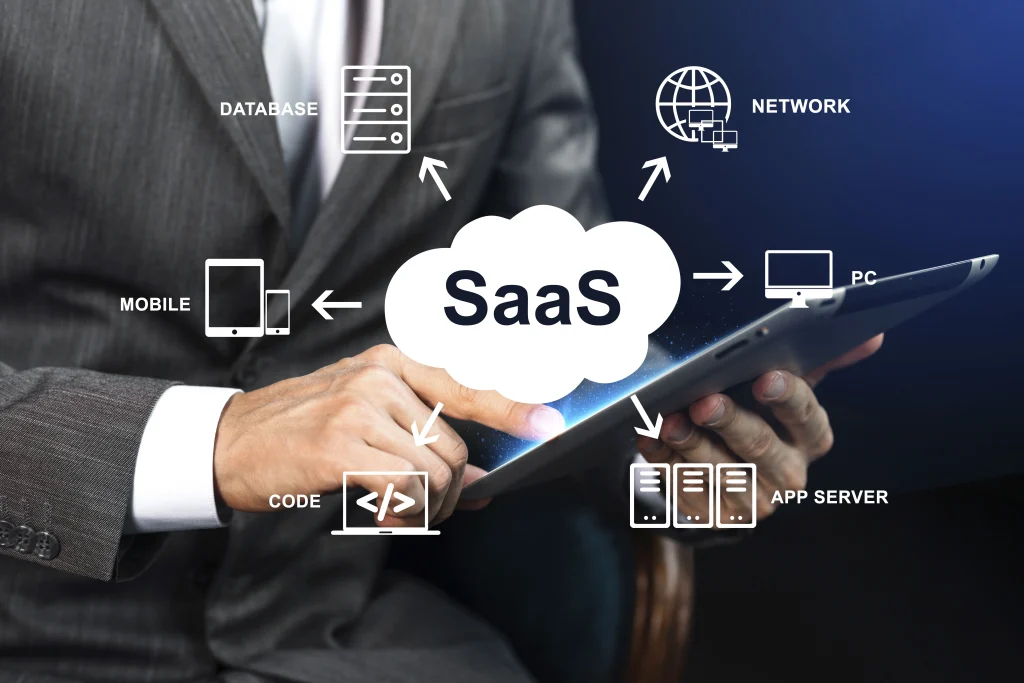 Common Types of SaaS Applications